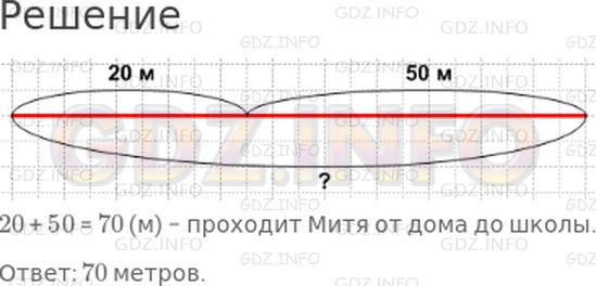Решение 1: Страница 38 №6, Часть 1 — ГДЗ по Математике 2 класс: Моро М.И. | Митя решил измерить дорогу от дома до школы. От дома до угла переулка, в котором он жил, получилось 20 м, а по улице − еще 50 м. Сколько всего метров проходит Митя от дома до школы?<br />Сделай к задаче схематический чертеж и реши ее.