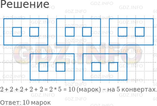Решение 1: Страница 49 №2, Часть 2 — ГДЗ по Математике 2 класс: Моро М.И. | Сделай к задаче рисунок и реши ее.<br />На каждом конверте по 2 марки. Сколько марок на 5 таких конвертах?