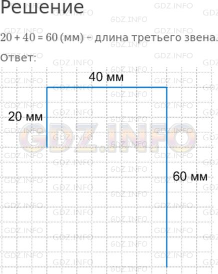 Решение 1: Страница 55 №5, Часть 2 — ГДЗ по Математике 2 класс: Моро М.И. | Начерти ломаную, у которой длина первого звена равна 20 мм, второго − 40 мм, а длина третьего равна сумме длин первого и второго звеньев.