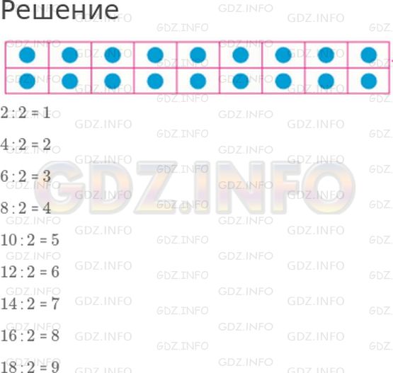Решение 1: Страница 61 №1, Часть 2 — ГДЗ по Математике 2 класс: Моро М.И. | 2 : 2 = ☐<br />4 : 2 = ☐<br />6 : 2 = ☐<br />8 : 2 = ☐<br />10 : 2 = ☐<br />12 : 2 = ☐<br />14 : 2 = ☐<br />16 : 2 = ☐<br />18 : 2 = ☐