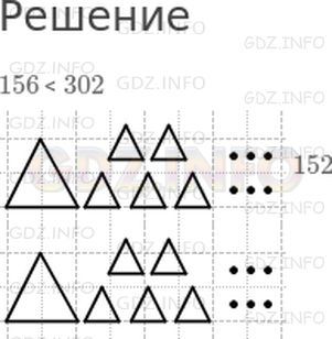 Решение 1: Урок 24 №4, Часть 1 — ГДЗ по Математике 2 класс: Петерсон Л.Г. | Сравни числа, используя графические модели: 156 и 302, 156 и 152. Обоснуй свой ответ и сделай вывод.