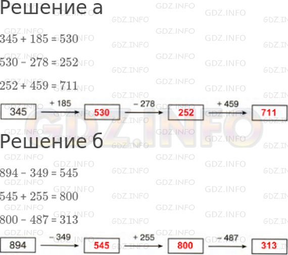 Решение 1: Урок 2 №12, Часть 2 — ГДЗ по Математике 2 класс: Петерсон Л.Г. | Реши примеры по следующим программам: