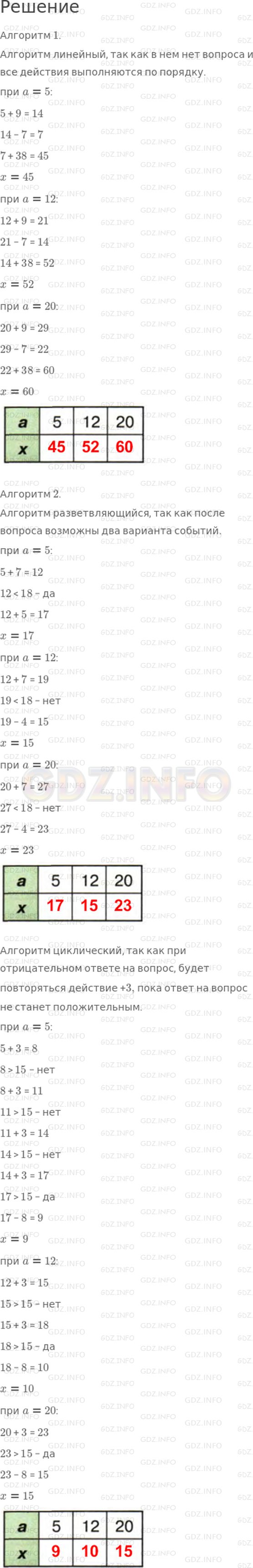 Решение 1: Урок 5 №3, Часть 2 — ГДЗ по Математике 2 класс: Петерсон Л.Г. | Выполни действия по заданным алгоритмам и запиши значения x в тетради. Какой из этих алгоритмов можно назвать линейным, разветвляющимся, циклическим? Почему?