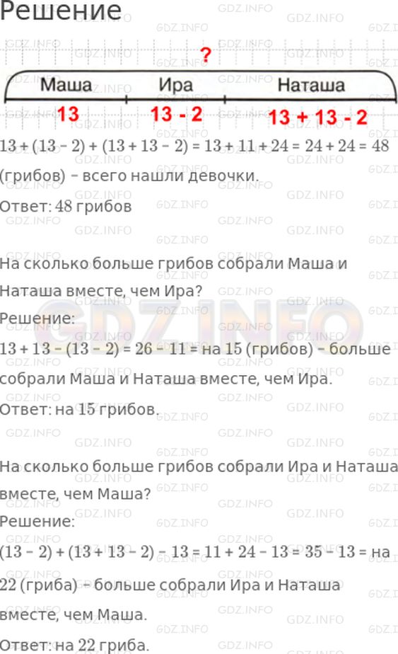 Решение 1: Урок 5 №6, Часть 2 — ГДЗ по Математике 2 класс: Петерсон Л.Г. | Маша нашла 13 грибов, Ира − на 2 гриба меньше, чем Маша, а Наташа − столько же грибов, сколько Ира и Маша вместе. Сколько всего грибов нашли девочки? Какие еще вопросы можно поставить к этому условию?