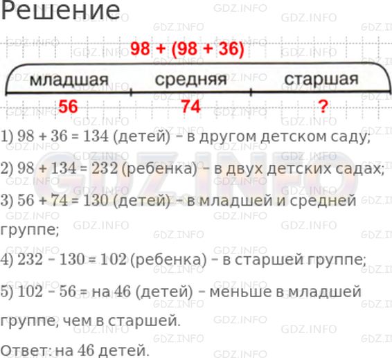 Решение 1: Урок 5 №8, Часть 2 — ГДЗ по Математике 2 класс: Петерсон Л.Г. | В одном детском саду 98 детей, а в другом − на 36 детей больше. В младшую группу ходят 56 малышей, в среднюю − 74, а остальные дети ходят в старшую группу. На сколько меньше детей в младшей группе, чем в старшей?