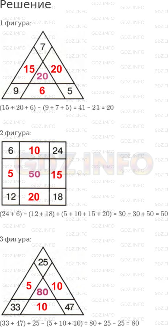 Решение 1: Урок 18 №8, Часть 2 — ГДЗ по Математике 2 класс: Петерсон Л.Г. | Придумай правило и найди пропущенные числа. Используя их составь выражения, значения которых равны 20, 50, 80.