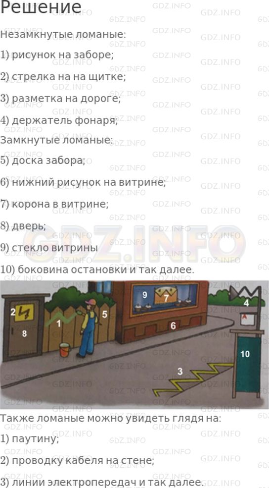 Решение 1: Страница 36 №1, Часть 1 — ГДЗ по Математике 2 класс: Дорофеев Г.В. | Найди на рисунке замкнутые и незамкнутые ломаные. Где еще можно увидеть ломаные линии?