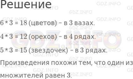 Решение 1: Страница 57 №1, Часть 1 — ГДЗ по Математике 2 класс: Дорофеев Г.В. | Составь по рисункам произведения и выполни вычисления.<br /><br />Чем похожи эти произведения.