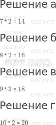 Решение 1: Страница 61 №1, Часть 1 — ГДЗ по Математике 2 класс: Дорофеев Г.В. | Сколько будет палочек, если взять:<br />а) 2 раза по 7 палочек;<br />б) 2 раза по 8 палочек;<br />в) 2 раза по 9 палочек;<br />г) 2 раза по 10 палочек?<br />Сделай записи по образцу.<br />7 * 2 = 14