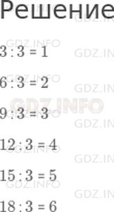 Решение 1: Страница 82 №4, Часть 1 — ГДЗ по Математике 2 класс: Дорофеев Г.В. | Выполни вычисления с помощью рисунков.