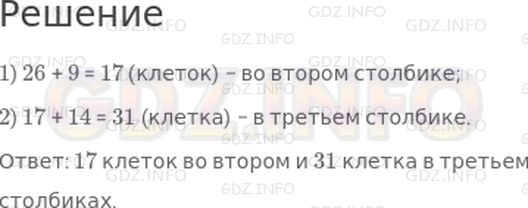 Решение 1: Страница 68 №2, Часть 2 — ГДЗ по Математике 2 класс: Дорофеев Г.В. | Катя нарисовала в тетради три столбика. Высота первого столбика − 26 клеток, второй − на 9 клеток ниже, чем первый, а третий − на 14 клеток выше, чем второй. Сколько клеток во втором столбике и сколько в третьем?