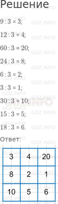 Решение 1: Страница 97 №4, Часть 2 — ГДЗ по Математике 2 класс: Дорофеев Г.В. | Чтобы Ивану Царевичу открыть волшебный кодовый замок и освободить Василису Прекрасную, нужно уменьшить каждое число на этом замке в 3 раза. Помоги Ивану Царевичу найти нужные числа.
