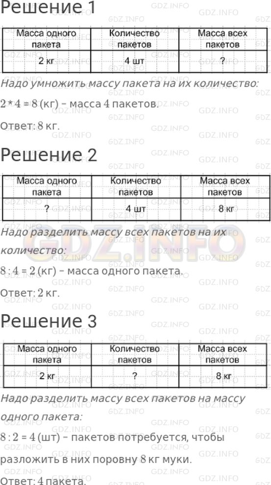 Решение 1: Страница 23 №1, Часть 1 — ГДЗ по Математике 3 класс: Моро М.И. | Запиши задачи кратко в таблицу и реши их.<br />1) Масса пакета с мукой 2 кг. Узнай массу 4 таких пакетов.<br />2) Масса 4 одинаковых пакетов с мукой 8 кг. Узнай массу одного пакета.<br />3) Масса одного пакета с мукой 2 кг. Сколько пакетов потребуется, чтобы разложить в них поровну 8 кг муки?