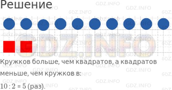 Решение 1: Страница 41 №1, Часть 1 — ГДЗ по Математике 3 класс: Моро М.И. | Нарисуй 10 кружков и 2 квадрата. Во сколько раз кружков больше, чем квадратов? Во сколько раз квадратов меньше, чем кружков?