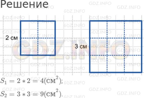 Решение 1: Страница 60 №4, Часть 1 — ГДЗ по Математике 3 класс: Моро М.И. | Начерти два квадрата: один со стороной 2 см, другой со стороной 3 см. Разбей каждый квадрат на квадратные сантиметры и найди его площадь.