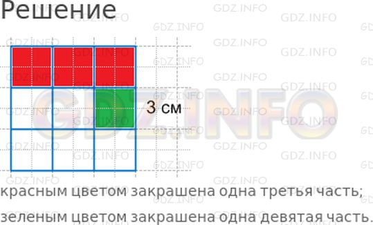 Решение 1: Страница 92 Поля, Часть 1 — ГДЗ по Математике 3 класс: Моро М.И. | Начерти квадрат, длина стороны которого 3 см. Раздели его на равные части так, чтобы можно было закрасить одну девятую его часть; одну третью.