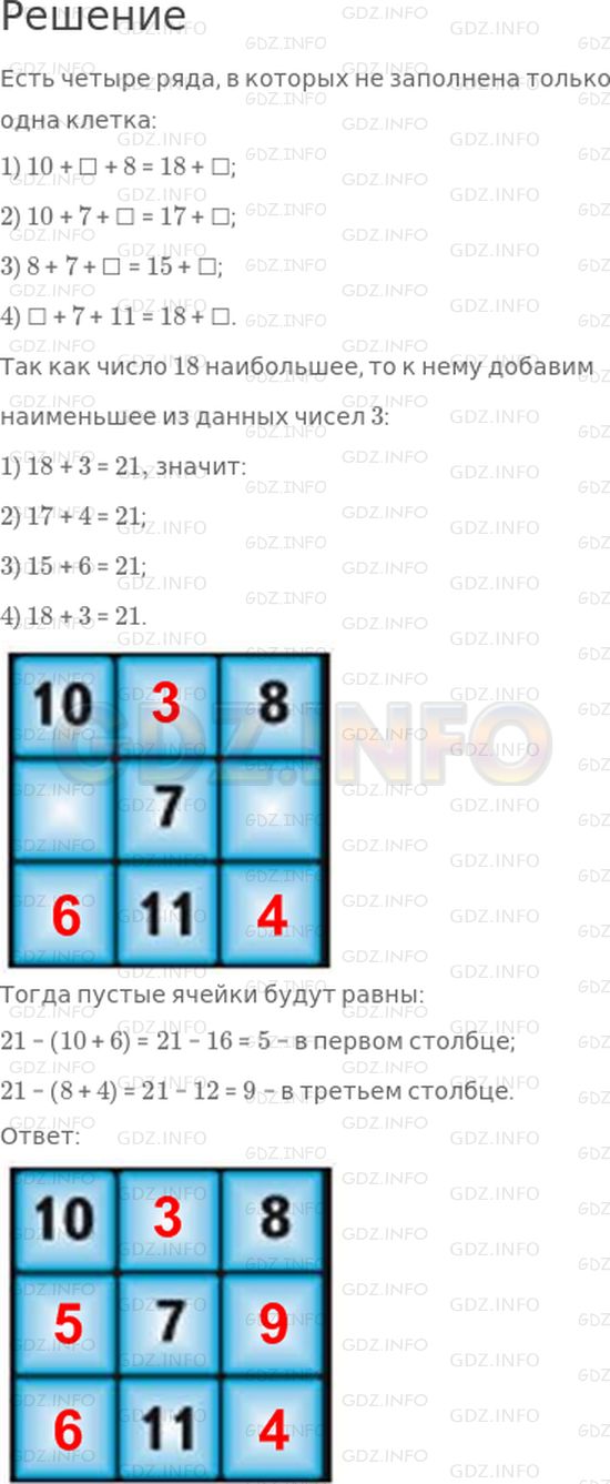 Решение 1: Страница 109 №2, Часть 1 — ГДЗ по Математике 3 класс: Моро М.И. | В свободных клетках квадрата 1 размести еще числа 3, 4, 5, 6, 9 так, чтобы получить магический квадрат.