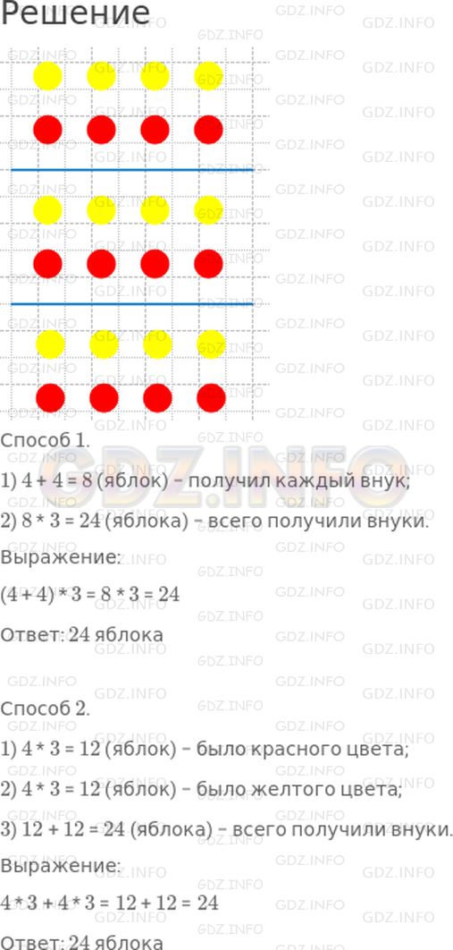 Решение 1: Страница 6 Поля, Часть 2 — ГДЗ по Математике 3 класс: Моро М.И. | Бабушка дала трем внукам по 4 красных и по 4 желтых яблока каждому. Сколько всего яблок получили внуки? Сделай рисунок и реши задачу.