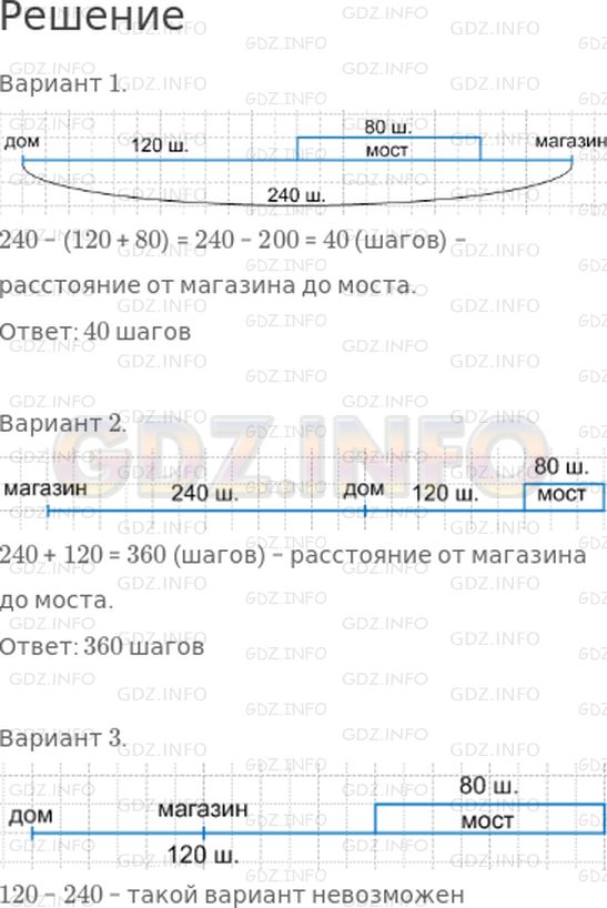 Решение 1: Страница 95 №4, Часть 2 — ГДЗ по Математике 3 класс: Моро М.И. | Если идти по прямой, то от дома до моста 120 шагов, длина моста 80 шагов, а от дома до магазина 240 шагов.<br />Сделай схематический чертеж и узнай, каким может быть расстояние от магазина до моста, если дом, мост и магазин находятся на одной улице.