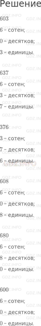 Решение 1: Страница 103 №3, Часть 2 — ГДЗ по Математике 3 класс: Моро М.И. | Что обозначает каждая цифра в записи чисел:<br />603, 637, 376, 608, 680, 600?