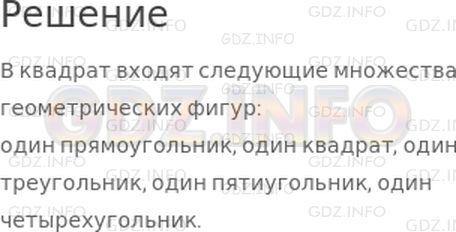 Решение 1: 5 урок №11, Часть 1 — ГДЗ по Математике 3 класс: Петерсон Л.Г. | Квадрат разбит на части. Назови каждый элемент множества получившихся геометрических фигур.