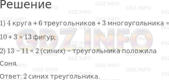 Решение 1: 31 урок №15, Часть 1 — ГДЗ по Математике 3 класс: Петерсон Л.Г. | Соня положила в коробку 4 зеленых круга, 6 треугольников и 3 синих многоугольника, а всего 11 фигурок. Сколько синих треугольников положила Соня?
