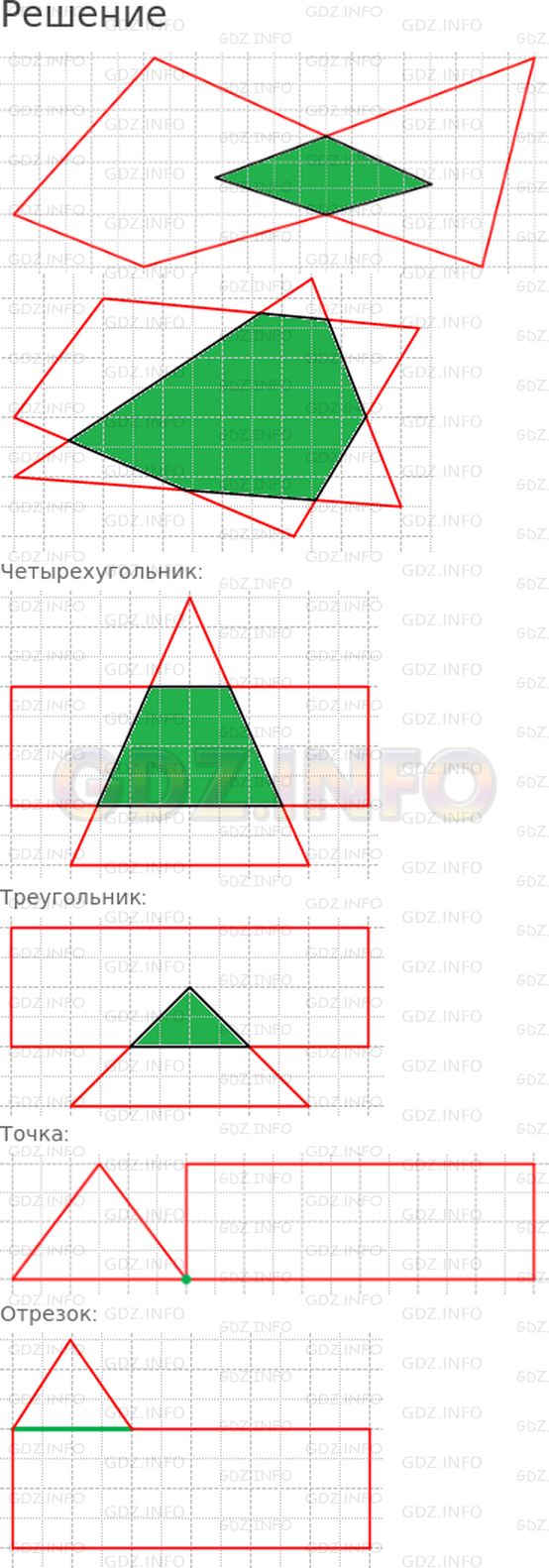 Решение 1: 27 урок №8, Часть 2 — ГДЗ по Математике 3 класс: Петерсон Л.Г. | На чертежах раскрась зеленым цветом пересечение фигур и обведи красным их объединение.<br /><br />Какие еще возможны случаи пересечения треугольника и четырехугольника? Нарисуй их в тетради и раскрась.