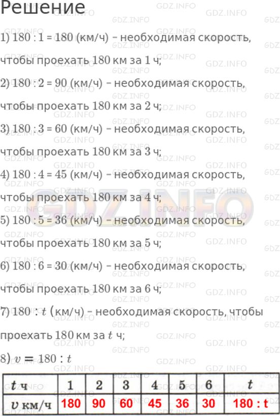 Решение 1: 3 урок №2, Часть 3 — ГДЗ по Математике 3 класс: Петерсон Л.Г. | Расстояние между двумя городами 180 км. С какой скоростью надо ехать, чтобы преодолеть это расстояние за 1 ч, 2 ч, 3 ч, 4 ч, 5 ч, 6 ч, t ч? Заполни таблицу и запиши формулу зависимости скорости v от времени t.