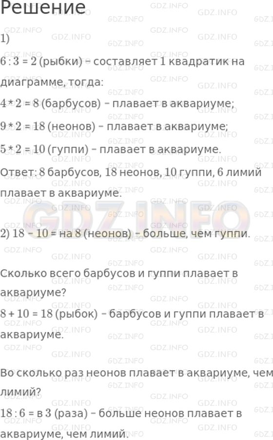 Решение 1: Страница 7 №1, Часть 1 — ГДЗ по Математике 3 класс: Дорофеев Г.В. | В большом аквариуме плавают рыбки: барбусы, неоны, гуппи и лимии. На диаграмме показан состав рыбок в аквариуме.<br />С помощью диаграммы ответь на вопросы:<br />1) Сколько рыбок каждого вида плавает в этом аквариуме?<br />2) На сколько меньше гуппи, чем неонов?<br />Задай другие вопросы по этой диаграмме и ответь на них.
