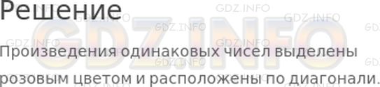 Решение 1: Страница 26 №2, Часть 2 — ГДЗ по Математике 3 класс: Дорофеев Г.В. | Найди в таблице умножения произведения одинаковых чисел. Каким цветом они выделены? Объясни, как они расположены.