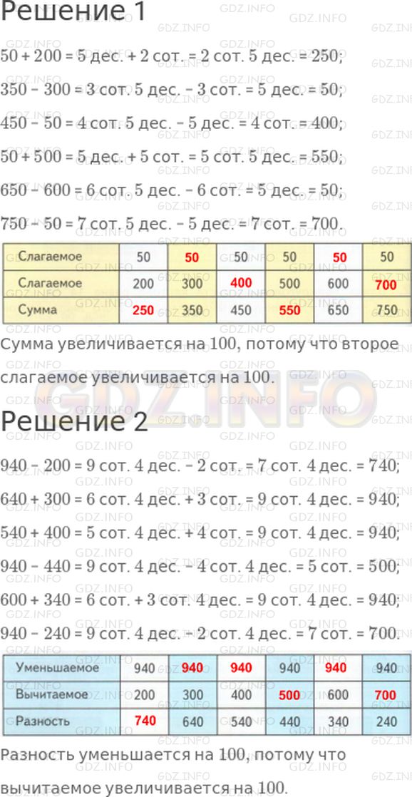 Решение 1: Страница 75 №6, Часть 2 — ГДЗ по Математике 3 класс: Дорофеев Г.В. | Заполни пропуски в таблицах, выполнив вычисления.<br /><br />Объясни, почему:<br />1) сумма увеличивается на 100;<br />2) разность уменьшается на 100.