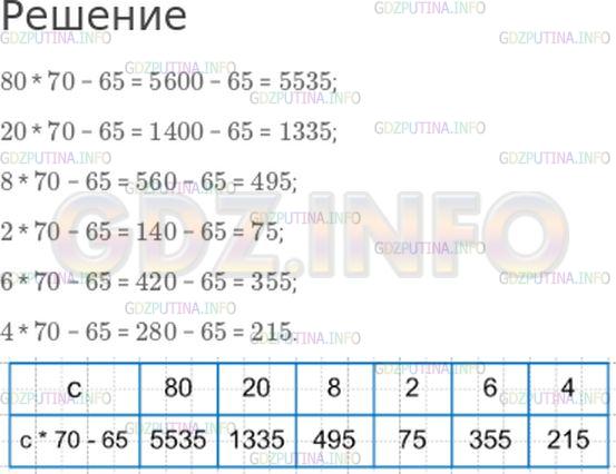 Решение 1: Страница 67 №8, Часть 2 — ГДЗ по Математике 4 класс: Моро М.И. | c 80 20 8 2 6 4<br />c * 70 - 65 - - - - - -