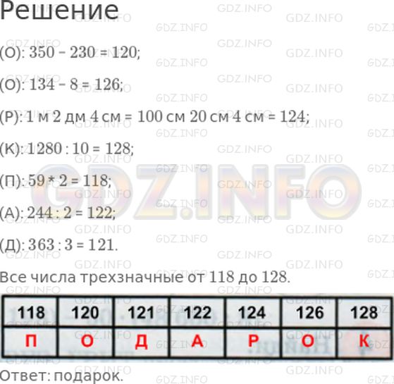 Решение 1: 23 урок №9, Часть 1 — ГДЗ по Математике 4 класс: Петерсон Л.Г. | Выполни действия (устно). Что общего в полученных числах? Какое число лишнее?<br />О − Уменьши число 350 на 230.<br />О − Найди, на сколько 134 больше 8.<br />Р − Вырази 1 м 2 дм 4 см в сантиметрах.<br />К − Число 1280 уменьши в 10 раз.<br />П − Найди произведение чисел 59 и 2.<br />А − Уменьши число 244 в 2 раза.<br />Д − Найди частное чисел 363 и 3.<br /><br />Расположи ответы в порядке возрастания и сопоставь их с соответствующими буквами. Что ты вспоминаешь, читая полученное слово?