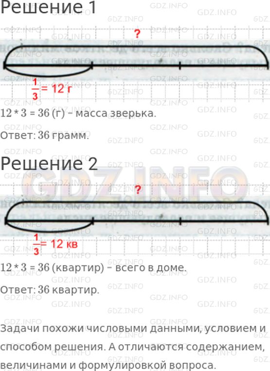 Решение 1: 26 урок №1, Часть 1 — ГДЗ по Математике 4 класс: Петерсон Л.Г. | Сравни две задачи. Чем они похожи и чем отличаются?<br />1) Зверек землеройка за сутки съел 12 г пищи. Чему равна масса зверька, если она составляет 1/3 массы съеденной им за сутки пищи?<br /><br />2) В доме 12 однокомнатных квартир, что составляет 1/3 всех квартир этого дома. Сколько всего в нем квартир?