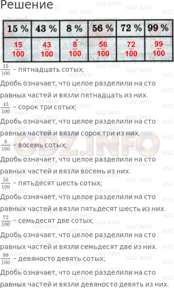 Решение 1: 27 урок №5, Часть 1 — ГДЗ по Математике 4 класс: Петерсон Л.Г. | Запиши проценты от величин в виде дробей со знаменателем 100. Прочитай дроби и объясни их смысл.