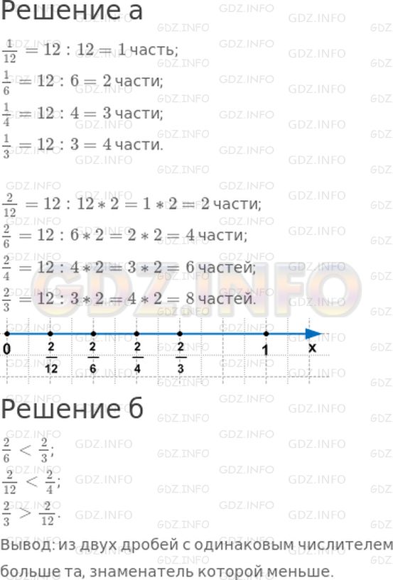 Решение 1: 28 урок №3, Часть 1 — ГДЗ по Математике 4 класс: Петерсон Л.Г. | а) Единичный отрезок разделен на 12 равных частей. Сколько таких частей содержат 1/12, 1/6, 1/4, 1/3? Отметь на числовом луче дроби 2/12, 2/6, 2/4, 2/3. Как изменится дробь, если ее знаменатель уменьшается?<br /><br />б) Сравни:<br />2/6 ☐ 2/3;<br />2/12 ☐ 2/4;<br />2/3 ☐ 2/12.<br />Сделай вывод.