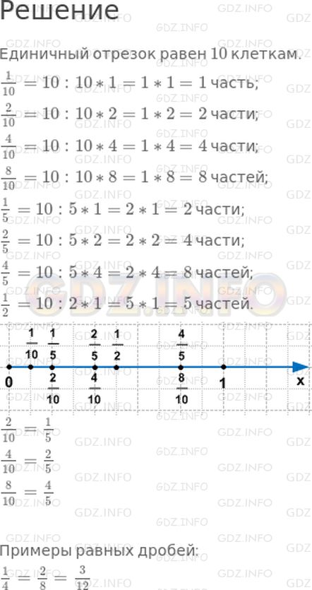 Решение 1: 29 урок №8, Часть 1 — ГДЗ по Математике 4 класс: Петерсон Л.Г. | Выбери удобный единичный отрезок и отметь на числовом луче дроби:<br />1/10, 2/10, 4/10, 8/10, 1/5, 2/5, 4/5, 1/2.<br />Найди среди них равные дроби. Придумай примеры равных дробей.