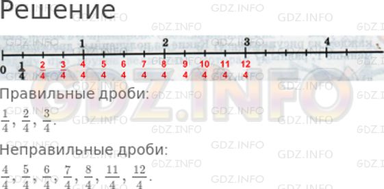 Решение 1: 5 урок №5, Часть 2 — ГДЗ по Математике 4 класс: Петерсон Л.Г. | Отметь на числовом луче дроби<br />1/4, 2/4, 3/4, 4/4, 5/4, 6/4, 7/4, 8/4, 11/4, 12/4.<br /><br />Какие из отмеченных дробей правильные, а какие − неправильные?