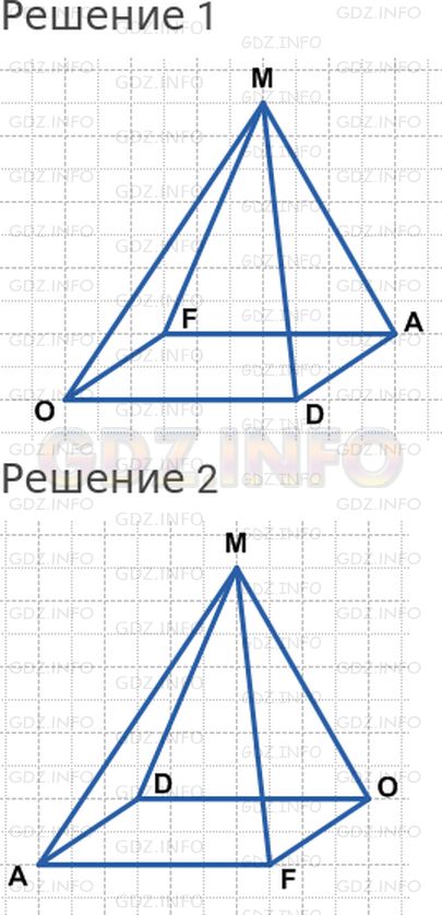Решение 1: Страница 17 №7, Часть 1 — ГДЗ по Математике 4 класс: Дорофеев Г.В. | Перечерти в тетрадь пирамиду, изображенную на рисунке, так, чтобы ребро MD было:<br />1) видимым;<br />2) невидимым.