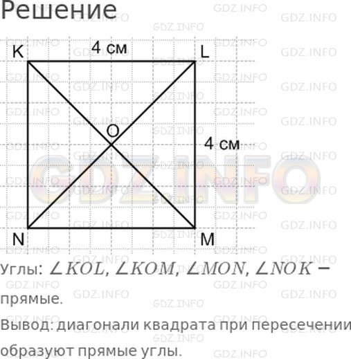 Решение 1: Страница 23 №2, Часть 1 — ГДЗ по Математике 4 класс: Дорофеев Г.В. | Начерти в тетради квадрат KLMN, длина стороны которого равна 4 см. Проведи все диагонали в этом квадрате. Обозначь точку их пересечения буквой О. Рассмотри углы KOL, LOM, MON, NOK. Есть ли среди них прямые углы?<br />Закончи вывод:<br />Диагонали квадрата при пересечении образуют ... углы.