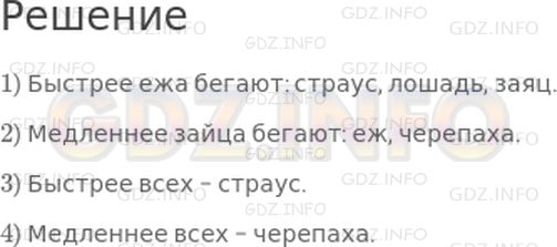 Решение 1: Страница 55 №1, Часть 1 — ГДЗ по Математике 4 класс: Дорофеев Г.В. | Рассмотри рисунок и ответь, кто из этих животных бегает быстрее ежа; медленнее зайца; быстрее всех; медленнее всех.