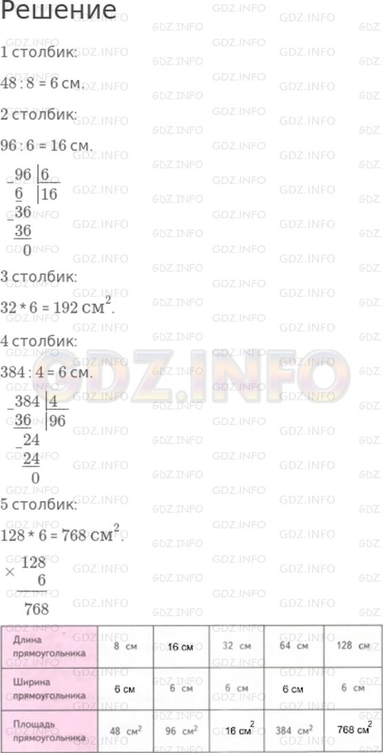Решение 1: Страница 74 №10, Часть 1 — ГДЗ по Математике 4 класс: Дорофеев Г.В. | Заполни пропуски в таблице, выполнив вычисления.<br /><br />Объясни, почему площадь прямоугольника увеличивается в 2 раза.