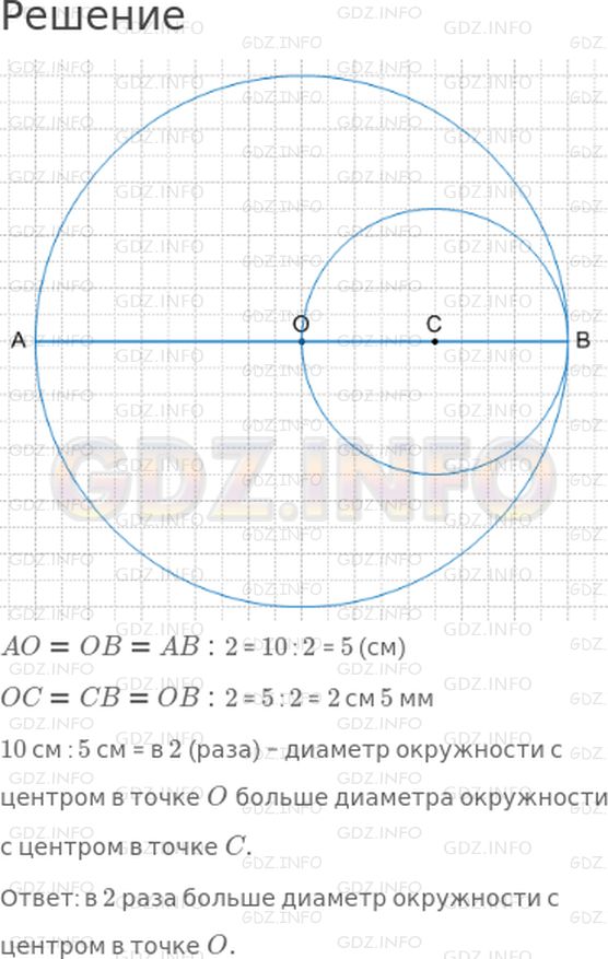 Решение 1: Страница 89 №8, Часть 1 — ГДЗ по Математике 4 класс: Дорофеев Г.В. | Начерти отрезок AB длиной 10 см и отметь на нем точки O и C так, чтобы были равны отрезки AO и OB, а также отрезки OC и CB. Начерти две окружности: одну с центром в точке O и радиусом OB, а другую с центром в точке C и радиусом CB. Диаметр какой окружности больше и во сколько раз?