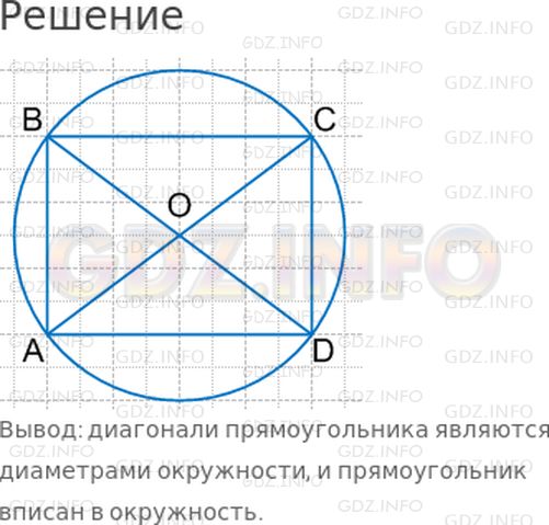Решение 1: Страница 7 №6, Часть 2 — ГДЗ по Математике 4 класс: Дорофеев Г.В. | Начерти в тетради прямоугольника ABCD (размеры его выбери самостоятельно). Проведи в нем диагонали AC и BD и обозначь точку их пересечения буквой O. Начерти окружность с центром в точке O и радиусом OA. Какой вывод можно сделать?