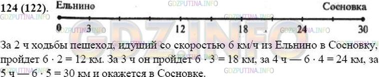 Решение 1: Номер №124 — ГДЗ по Математике 5 класс: Виленкин Н.Я. | Расстояние между деревнями Ельнино и Сосновка равно 30 км. Изобразите дорогу между этими деревнями в виде шкалы, деления которой обозначают 3 км. Покажите на этой шкале, где окажется пешеход, идущий из Ельнино в Сосновку со скоростью 6 км/ч, через 2 ч после выхода. Покажите, где он окажется через 3 ч после выхода; через 4 ч; через 5 ч.
