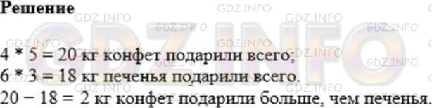 Решение 1: Номер №80 — ГДЗ по Математике 5 класс: Мерзляк А.Г. | Детскому саду подарили четыре ящика конфет по 5кг в каждом и шесть ящиков печенья по 3кг в каждом. На сколько килограммов больше подарили конфет, чем печенья?