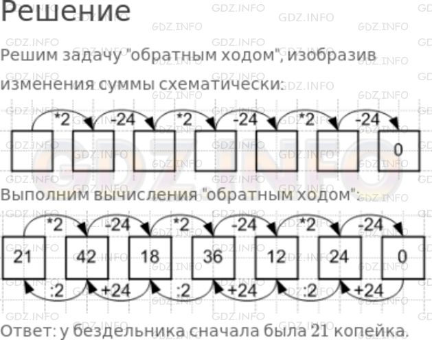 Решение 1: Номер №336 — ГДЗ по Математике 5 класс: Никольский С.М. | Однажды черт предложил бездельнику заработать. − Как только ты перейдешь через этот мост, − сказал он, − так твои деньги удвоятся. Можешь переходить по нему, сколько хочешь раз, но после каждого перехода отдавай мне за это 24 копейки. Бездельник согласился и ... после третьего перехода остался без гроша. Сколько денег было у него сначала?