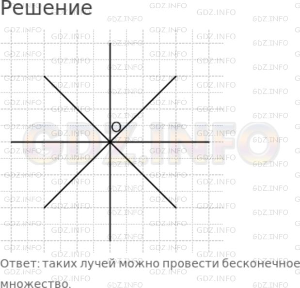 Решение 1: Номер №353 — ГДЗ по Математике 5 класс: Никольский С.М. | Отметьте на листе бумаги точку, проведите несколько лучей с началом в этой точке. Сколько таких лучей можно провести?