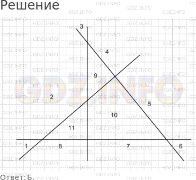 Решение 1: Номер №360 — ГДЗ по Математике 5 класс: Никольский С.М. | Перечертите рисунок 49 в тетрадь. Обозначьте все точки пересечения прямых, продолжив их, если нужно. На сколько частей разделилась плоскость? Выберите правильный ответ:<br />A. 10 частей;<br />Б. 11 частей;<br />В. 12 частей.
