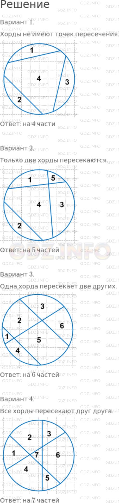 Решение 1: Номер №1202 — ГДЗ по Математике 5 класс: Никольский С.М. | На сколько частей могут разбить круг три различные хорды?